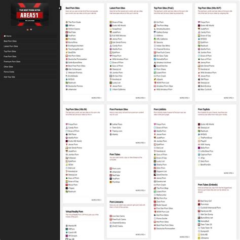 Imagefap & 32+ pictures/images porn sites on YouPornList!.